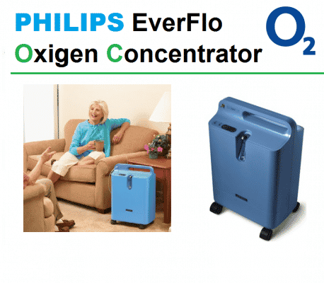 concentrator oxigen, generator oxigen, oxigen portabil