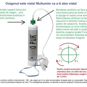 urgente oxigrn medical