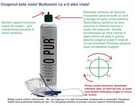 bpoc oxigen medical