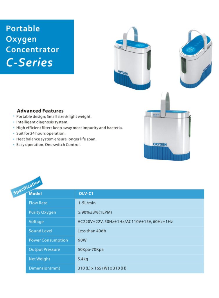 Concentrator Oxigen Medical