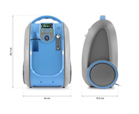 concentrator oxigen portabil