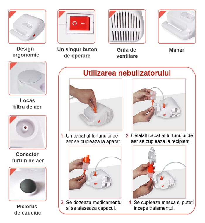 Concentrator Oxigen Medical
