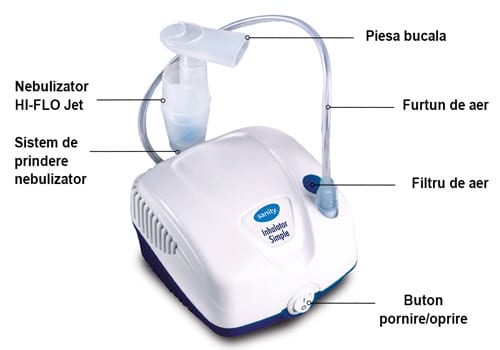Concentrator Oxigen Medical