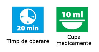 Concentrator Oxigen Medical