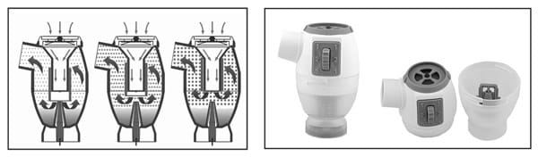 Concentrator Oxigen Medical