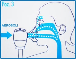 Concentrator Oxigen Medical