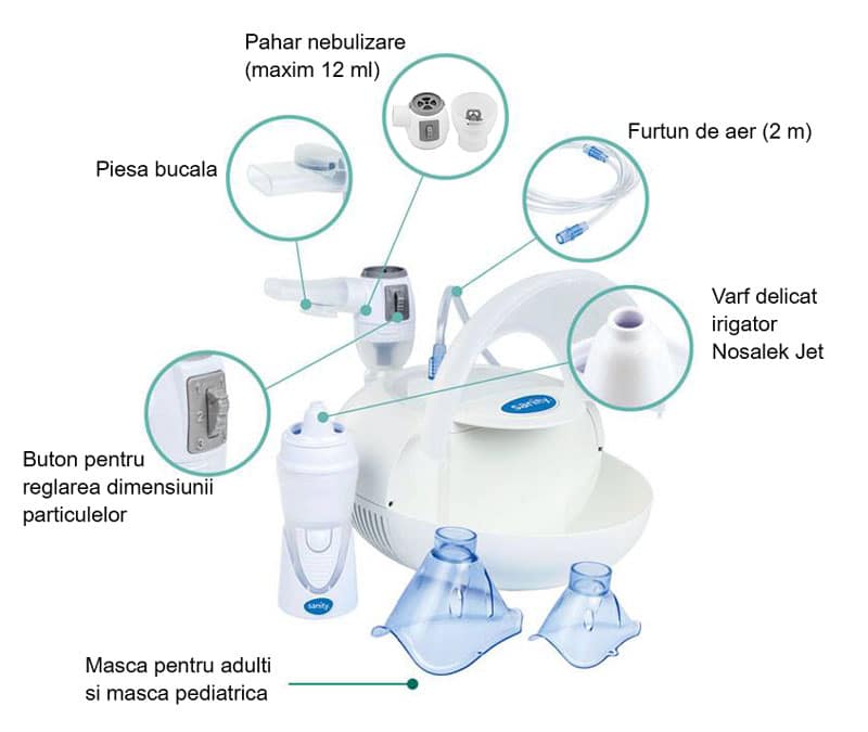 Concentrator Oxigen Medical