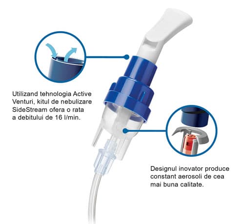 Concentrator Oxigen Medical
